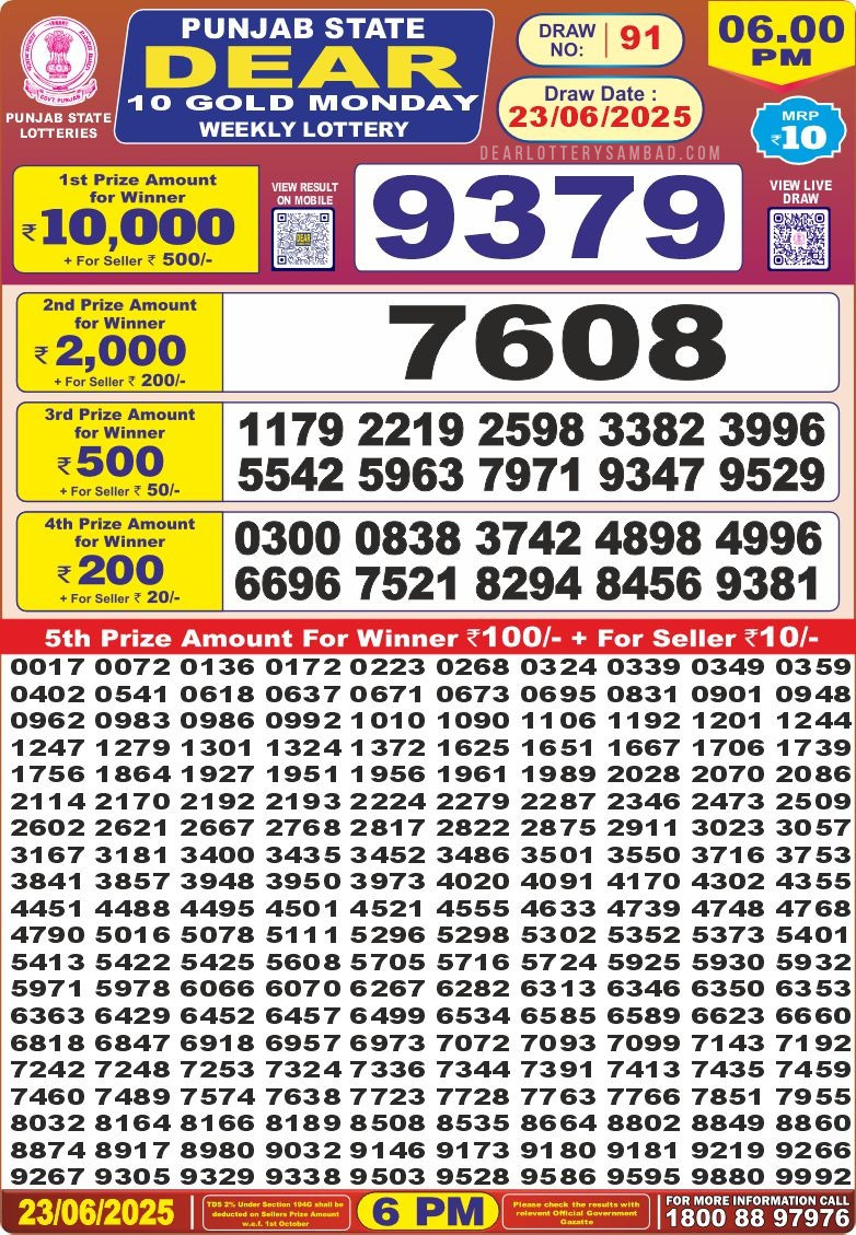 Lottery Result Today June 23, 2025