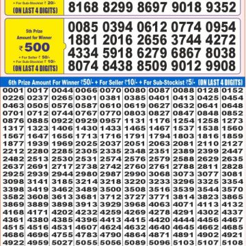 Lottery Result Today June 23, 2025