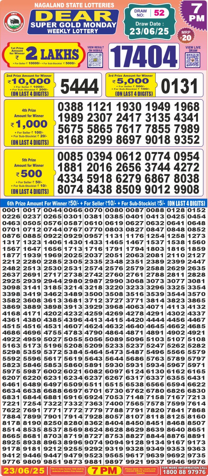 Lottery Result Today June 23, 2025