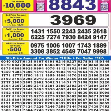 Lottery Result Today June 23, 2025