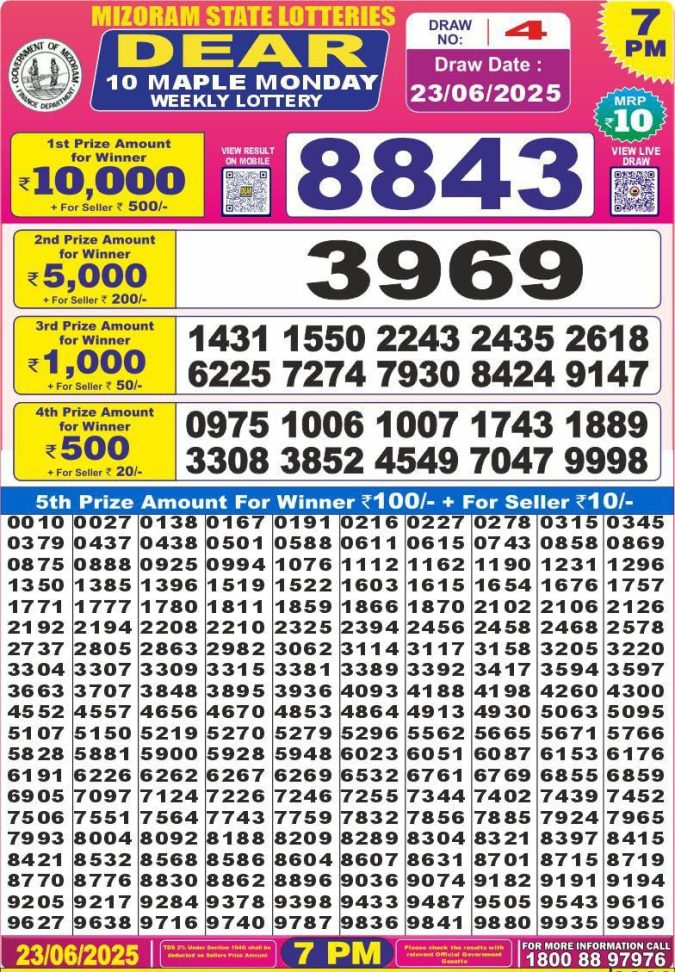 Lottery Result Today June 23, 2025