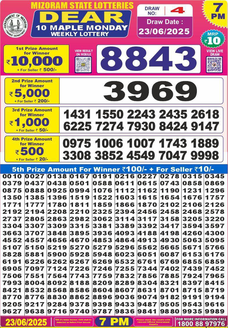Lottery Result Today June 23, 2025