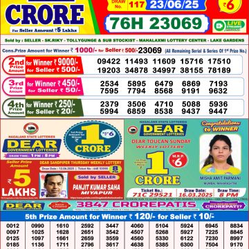 Lottery Result Today June 23, 2025