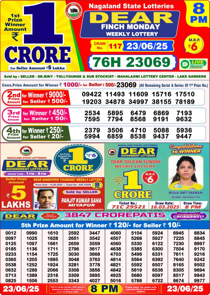 Lottery Result Today June 23, 2025