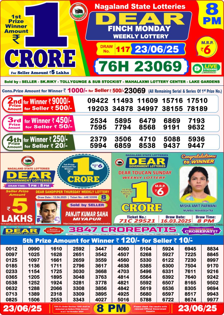 Lottery Result Today June 23, 2025