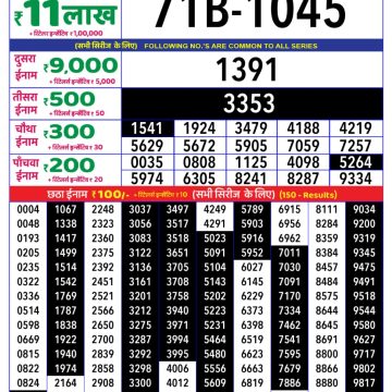 Lottery Result Today June 23, 2025