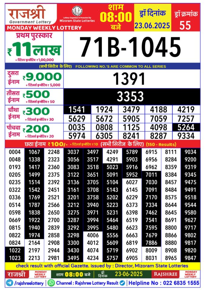 Lottery Result Today June 23, 2025