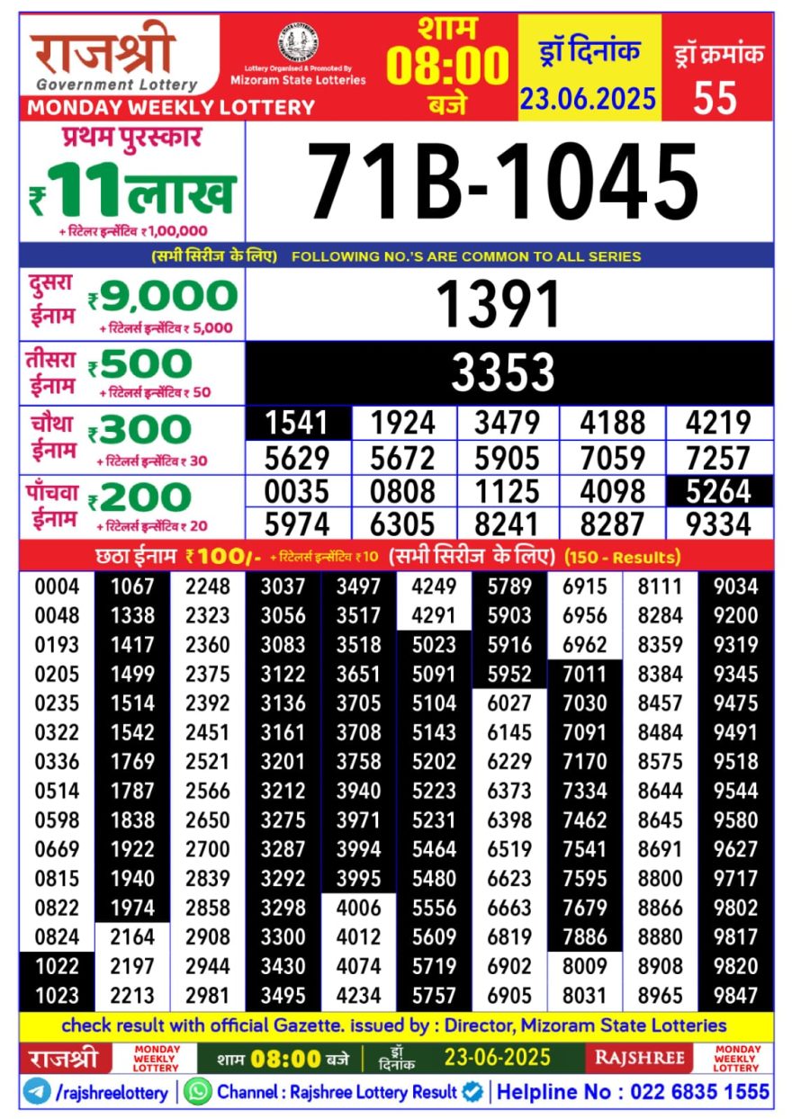 Lottery Result Today June 23, 2025