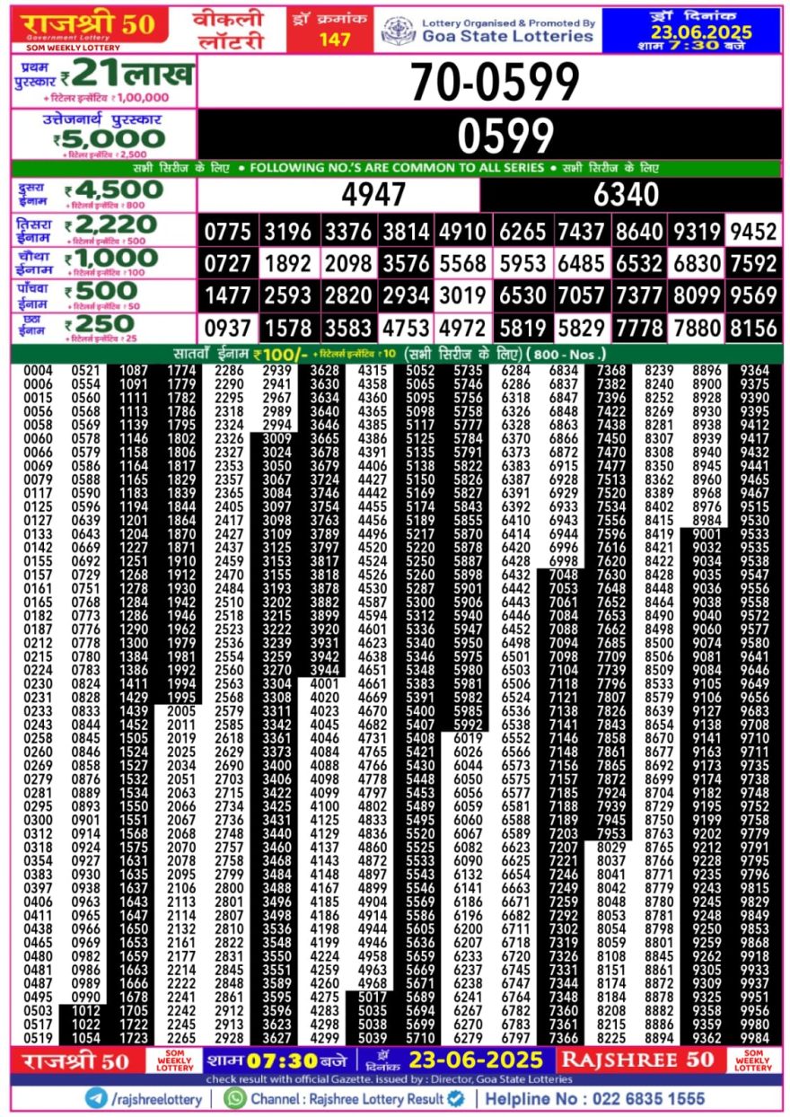Lottery Result Today June 23, 2025
