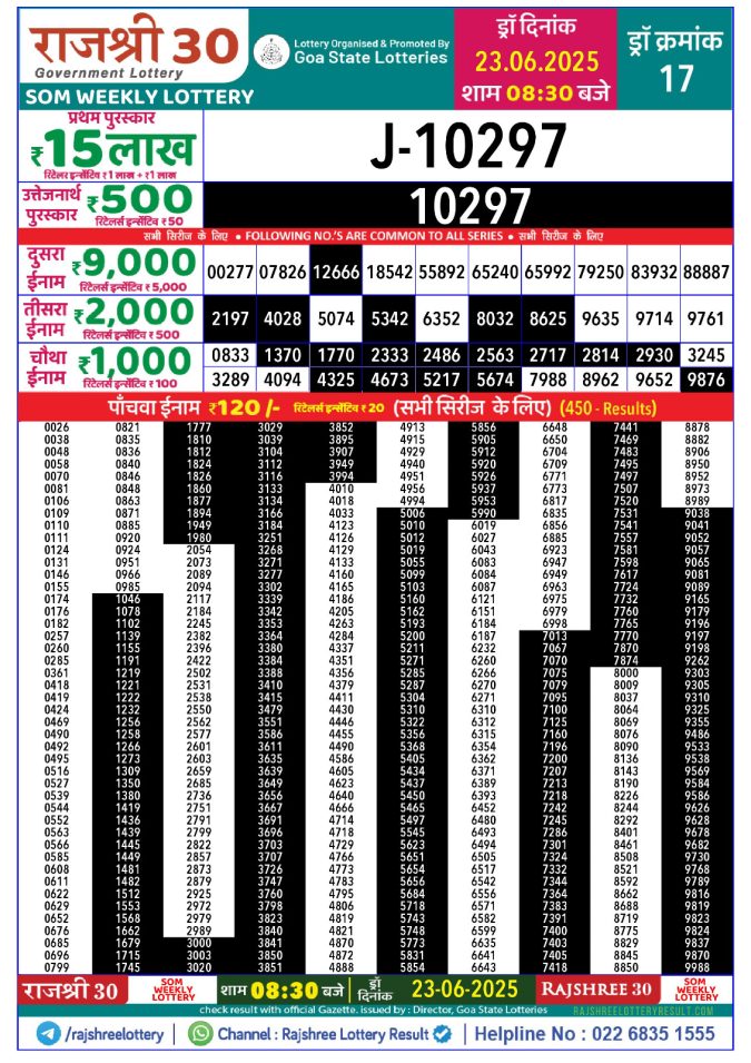 Lottery Result Today June 23, 2025