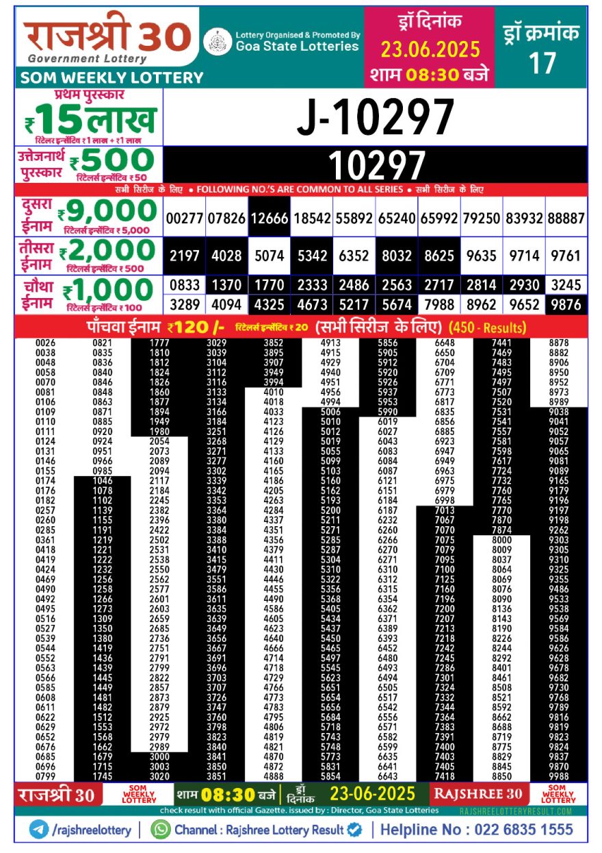 Lottery Result Today June 23, 2025