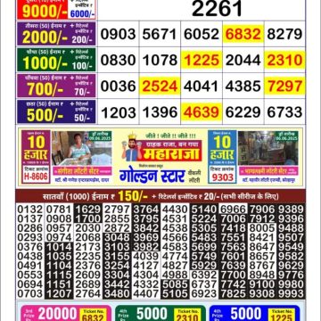 Lottery Result Today June 23, 2025