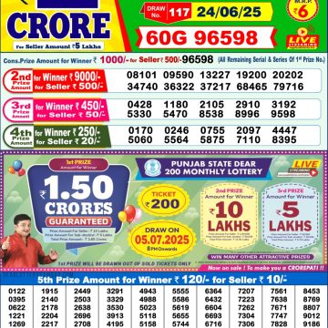 Lottery Result Today June 24, 2025