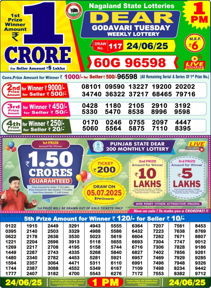 Lottery Result Today June 24, 2025