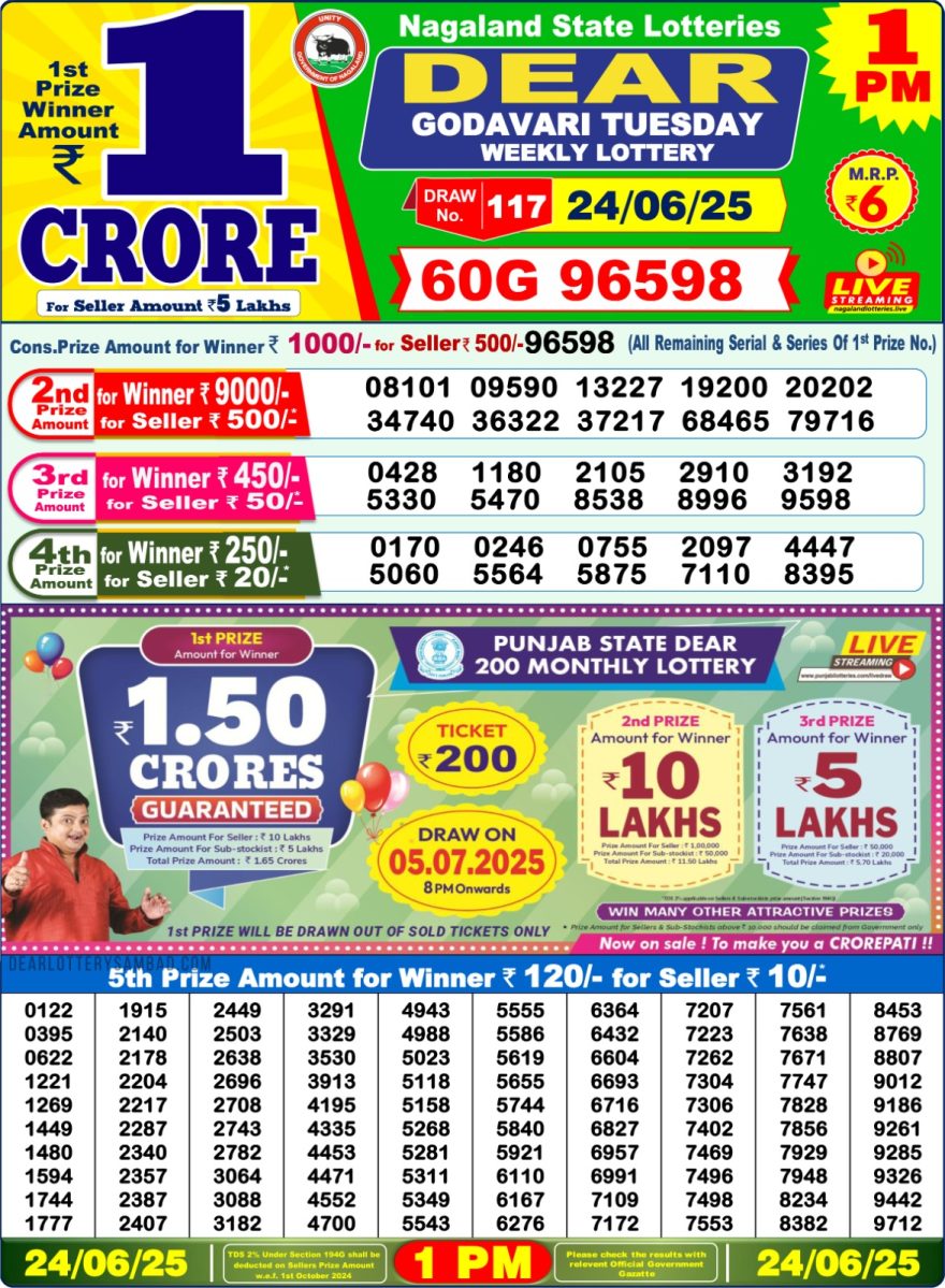 Lottery Result Today June 24, 2025