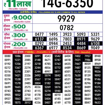 Lottery Result Today June 24, 2025