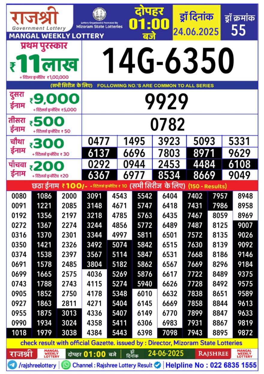 Lottery Result Today June 24, 2025