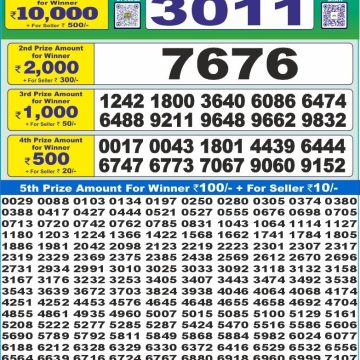 Lottery Result Today June 24, 2025