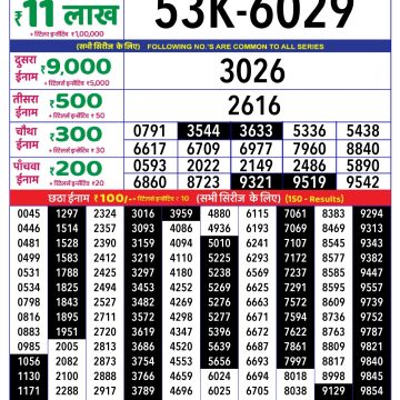 Lottery Result Today June 24, 2025