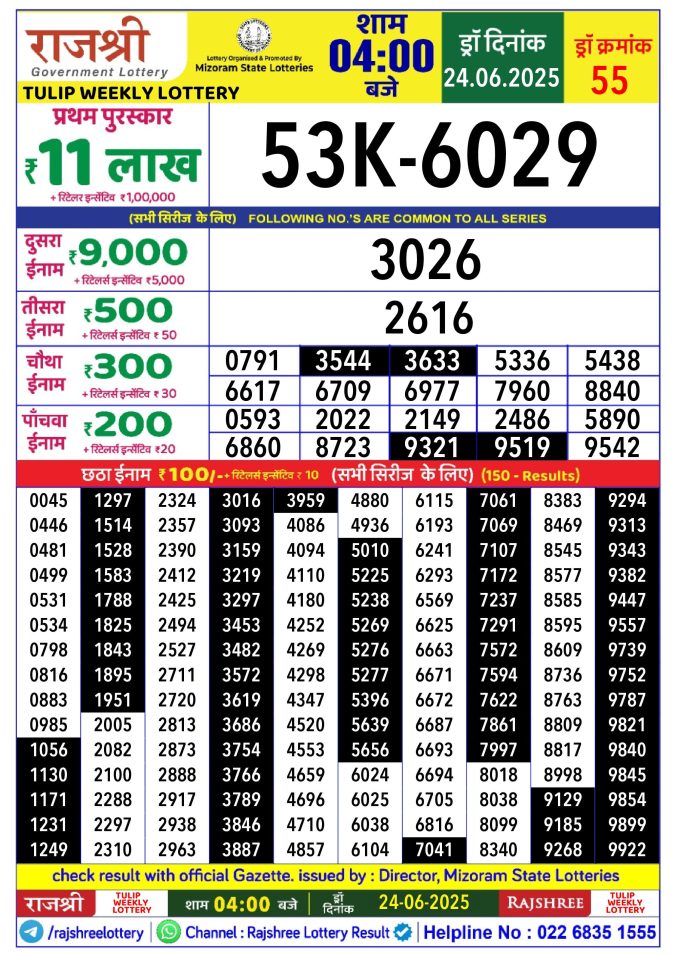 Lottery Result Today June 24, 2025