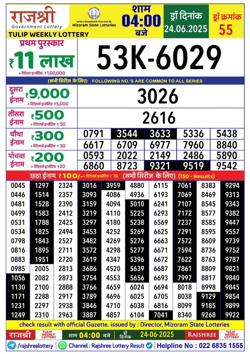 Lottery Result Today June 24, 2025