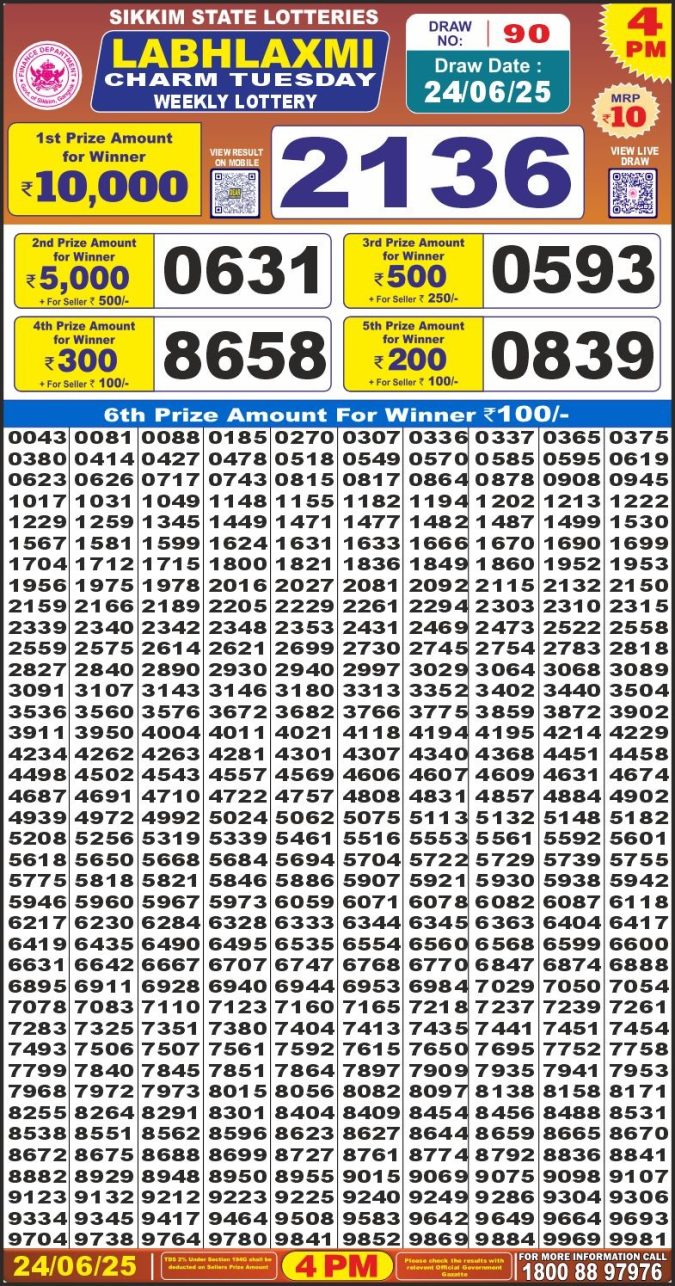 Lottery Result Today June 24, 2025