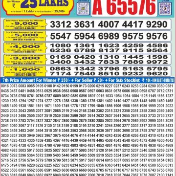 Lottery Result Today June 24, 2025