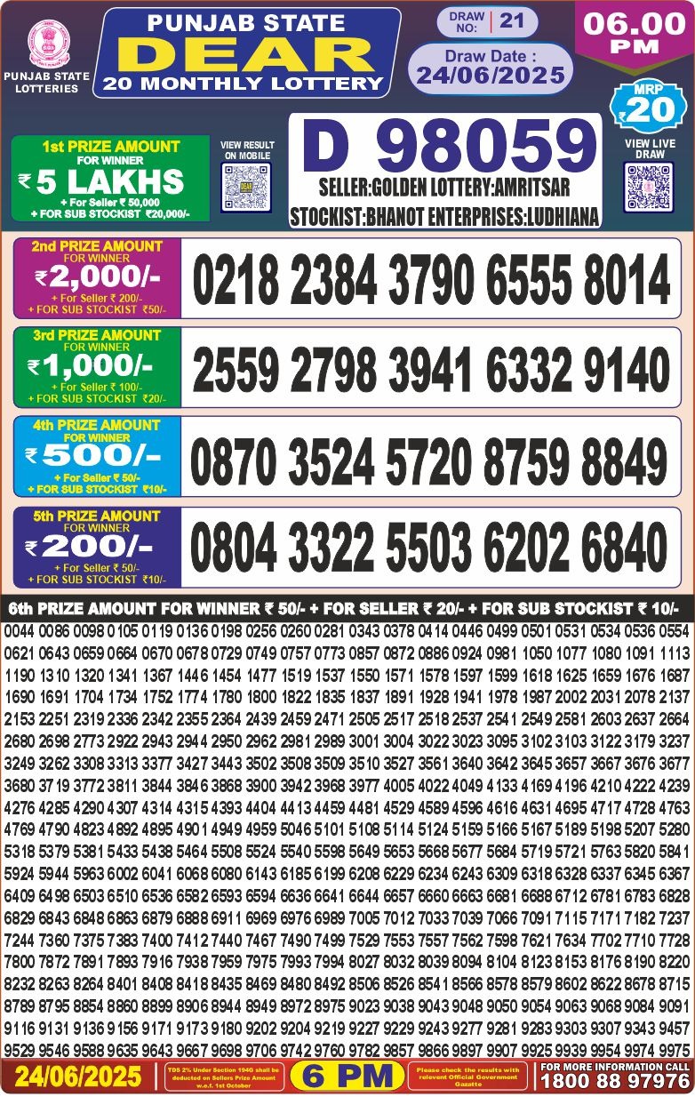 Lottery Result Today June 24, 2025