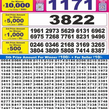 Lottery Result Today June 24, 2025