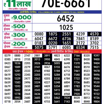 Lottery Result Today June 24, 2025