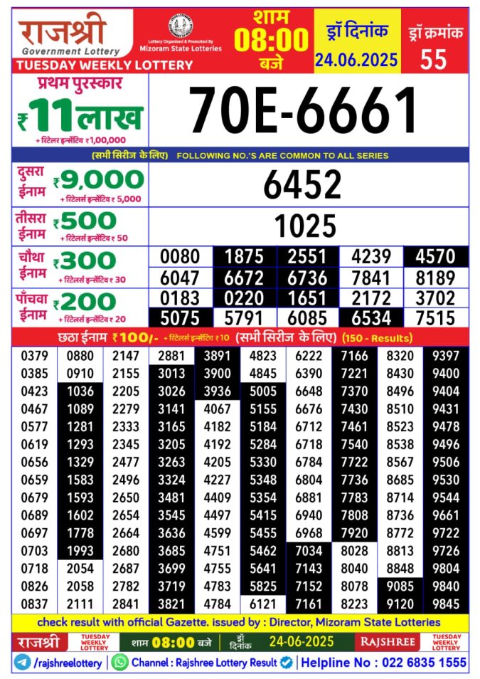 Lottery Result Today June 24, 2025
