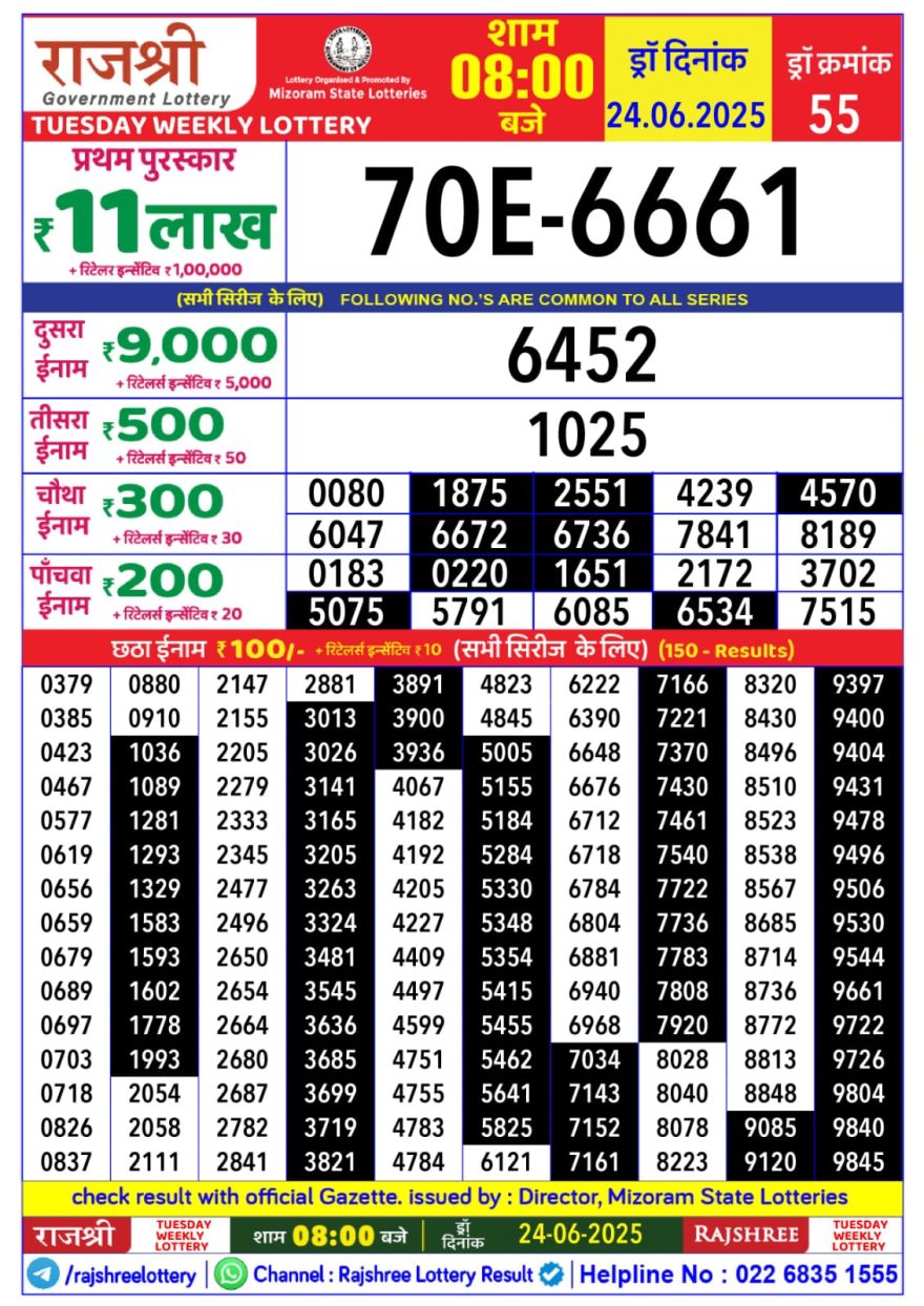 Lottery Result Today June 24, 2025
