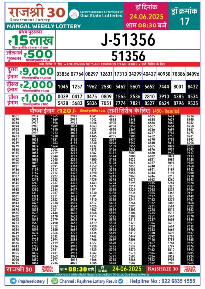 Lottery Result Today June 24, 2025