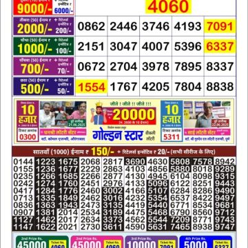 Lottery Result Today June 24, 2025