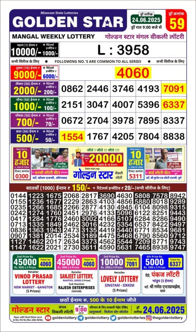 Lottery Result Today June 24, 2025