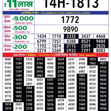 Lottery Result Today June 25, 2025