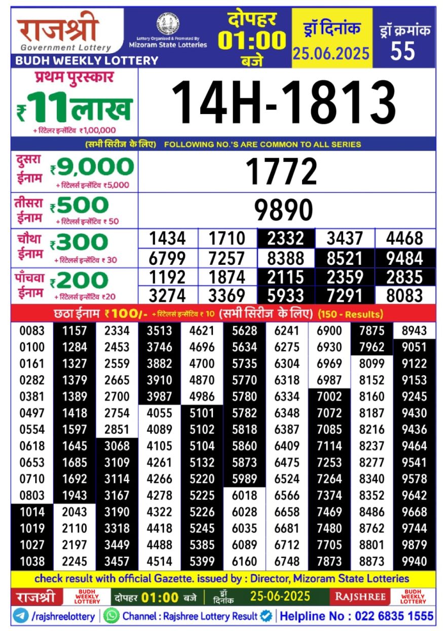 Lottery Result Today June 25, 2025