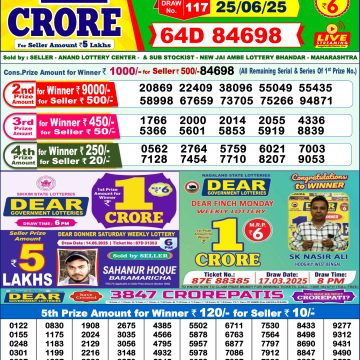 Lottery Result Today June 25, 2025