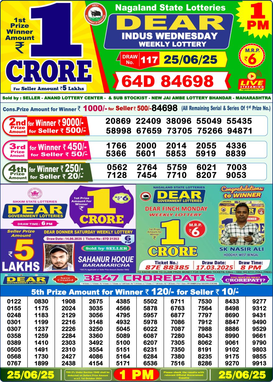 Lottery Result Today June 25, 2025