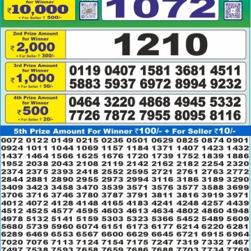 Lottery Result Today June 25, 2025
