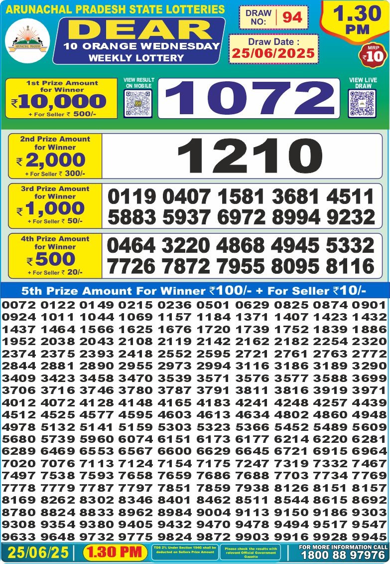 Lottery Result Today June 25, 2025