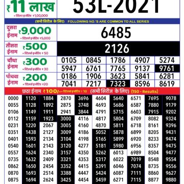 Lottery Result Today June 25, 2025