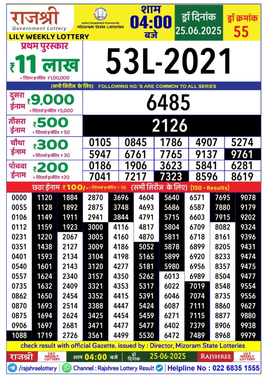 Lottery Result Today June 25, 2025