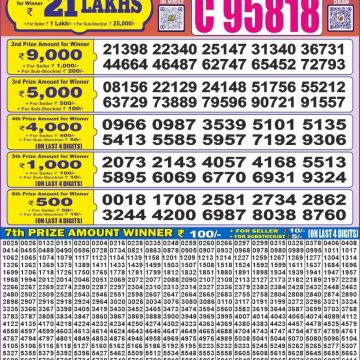 Lottery Result Today June 25, 2025