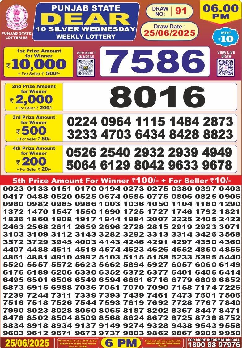 Lottery Result Today June 25, 2025