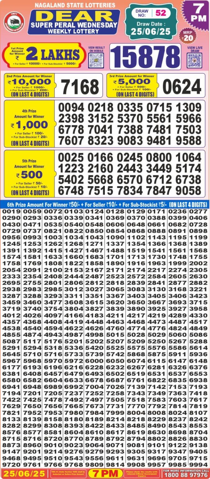 Lottery Result Today June 25, 2025