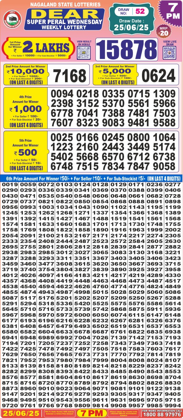 Lottery Result Today June 25, 2025