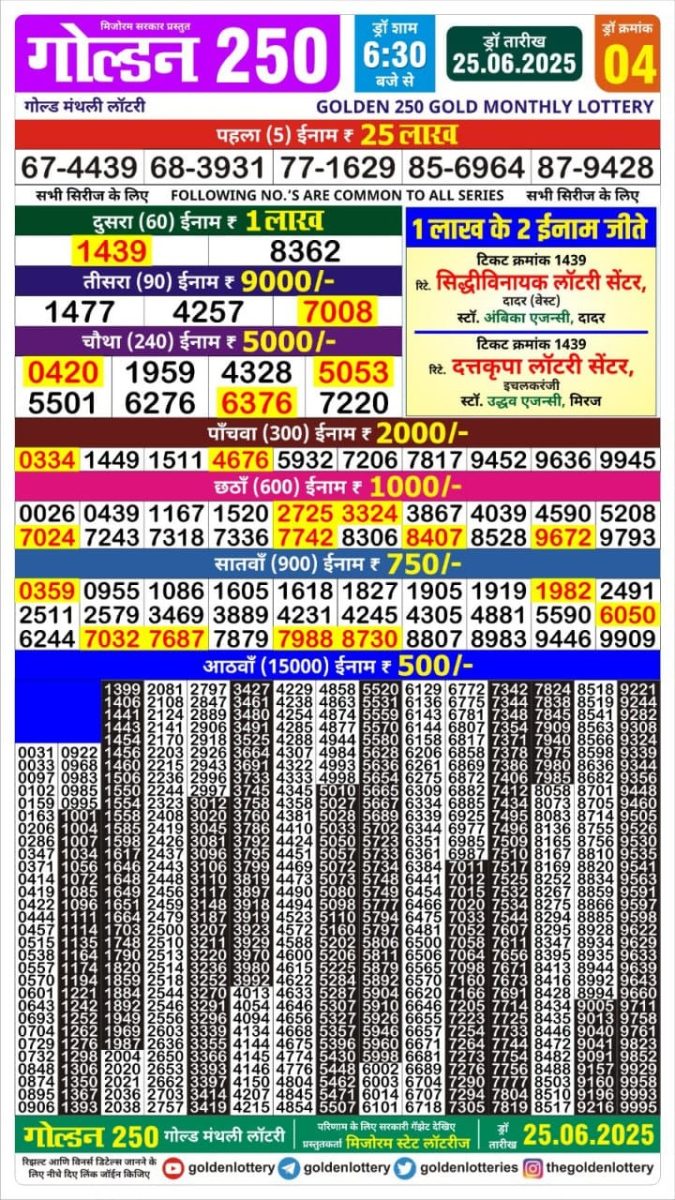 Lottery Result Today June 25, 2025