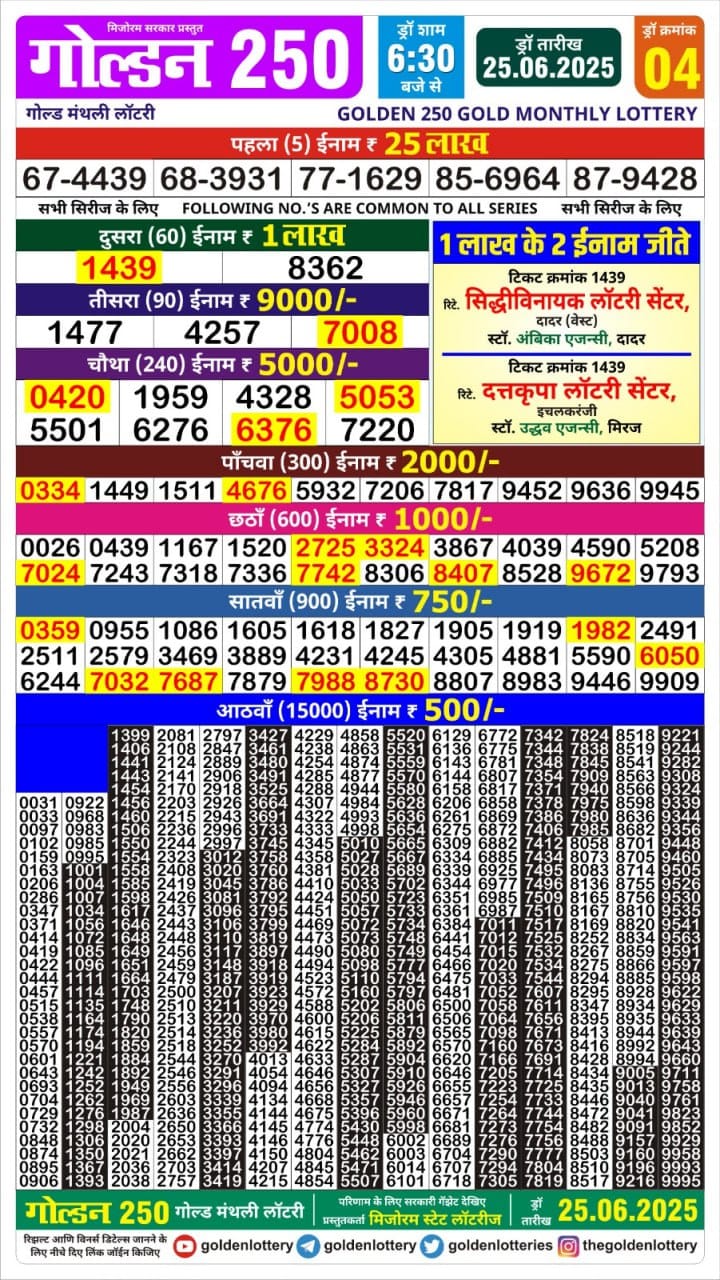 Lottery Result Today June 25, 2025