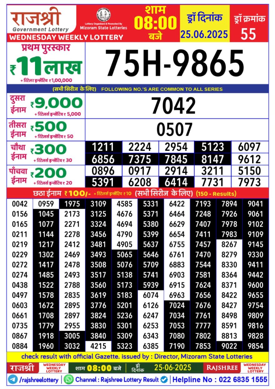 Lottery Result Today June 25, 2025